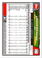 2008 Topps Chris Duncan #142