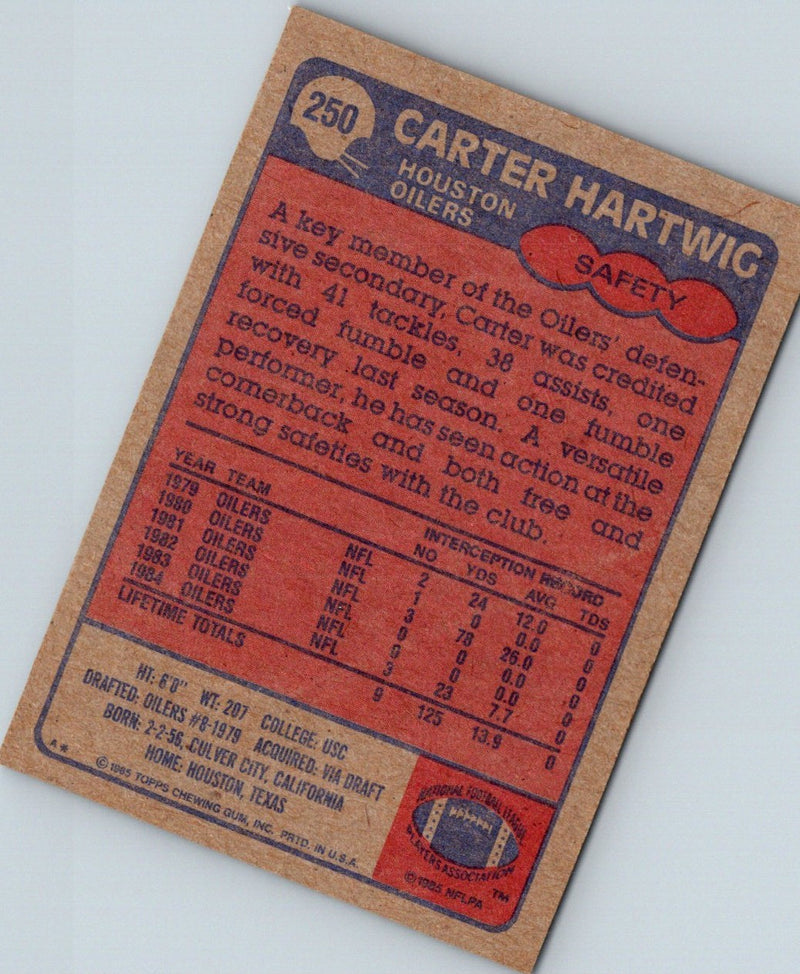 1985 Topps Carter Hartwig