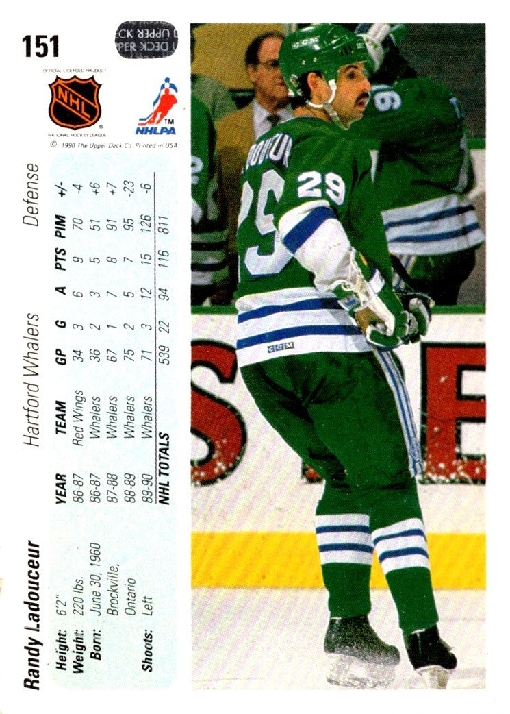 1990 Upper Deck Randy Ladouceur