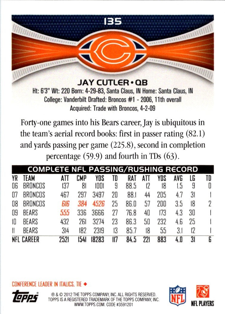 2012 Topps Jay Cutler