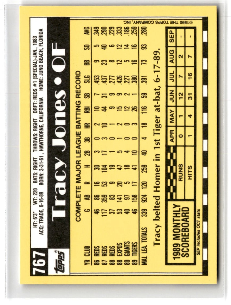 1990 Topps Tiffany Tracy Jones