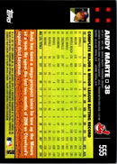 2007 Topps Andy Marte