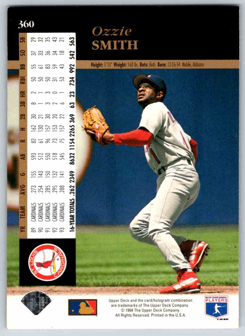 1994 Upper Deck Ozzie Smith 1