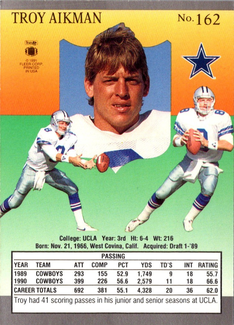 1991 Ultra Troy Aikman