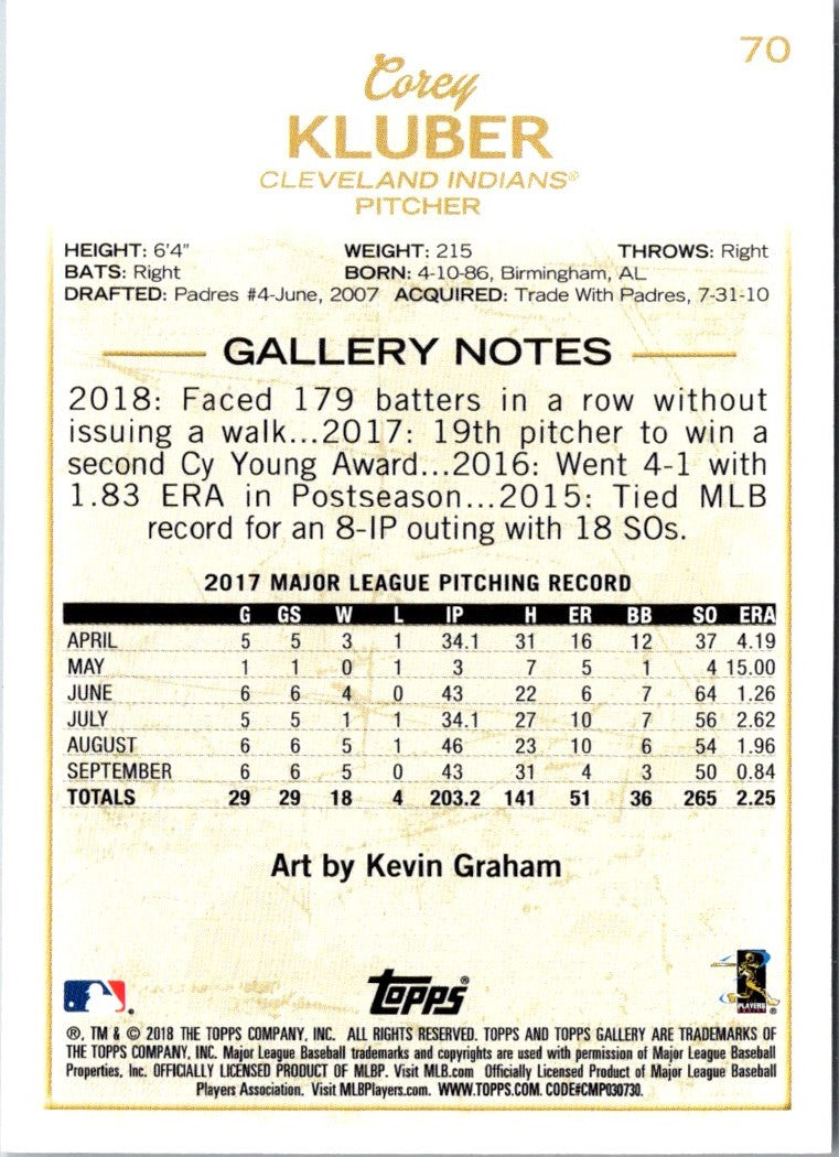 2018 Topps Gallery Corey Kluber
