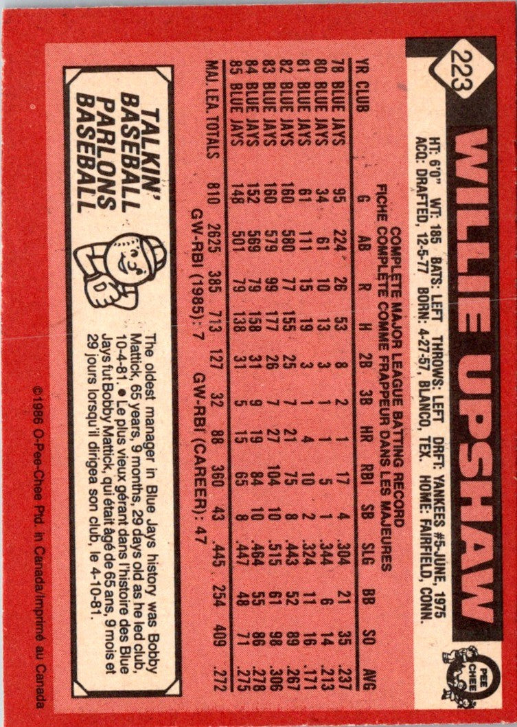 1986 O-Pee-Chee Willie Upshaw