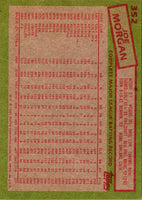 1985 Topps Joe Morgan #352