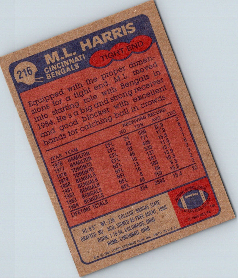 1984 Topps Super Play Game Cards Cincinnati Bengals