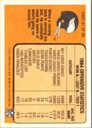 1985 Fleer Team Action Going Up the Middle under a Full Head of Steam (Offense)