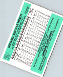 1984 Donruss Mike Heath