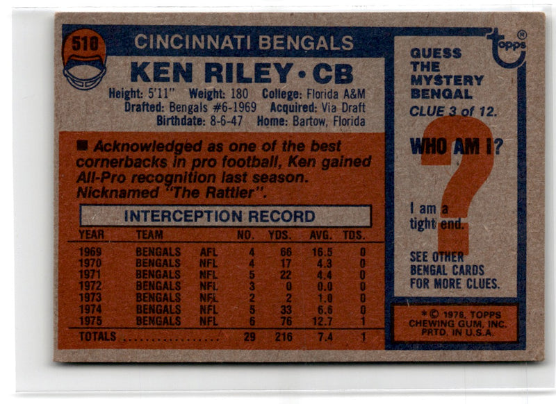 1976 Topps Ken Riley