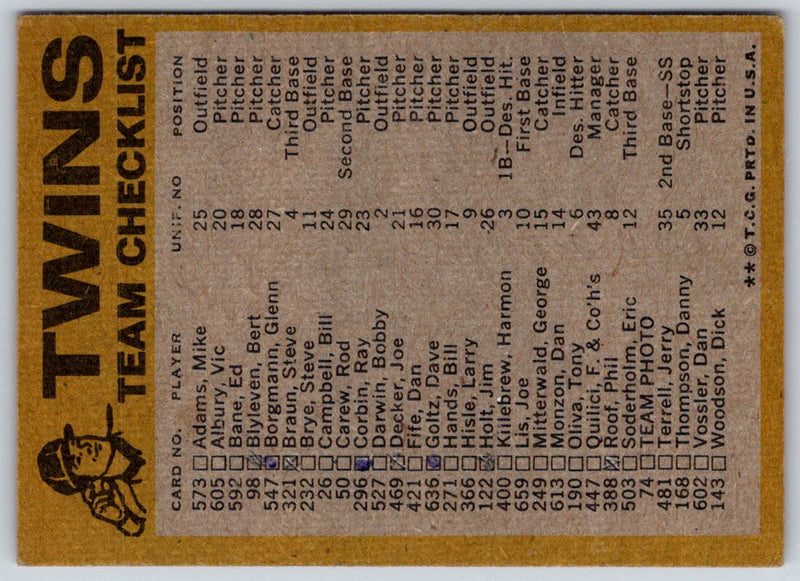 1974 Topps Team Checklists (Two Stars) Minnesota Twins