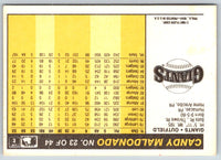 1987 Fleer Award Winners Candy Maldonado #23