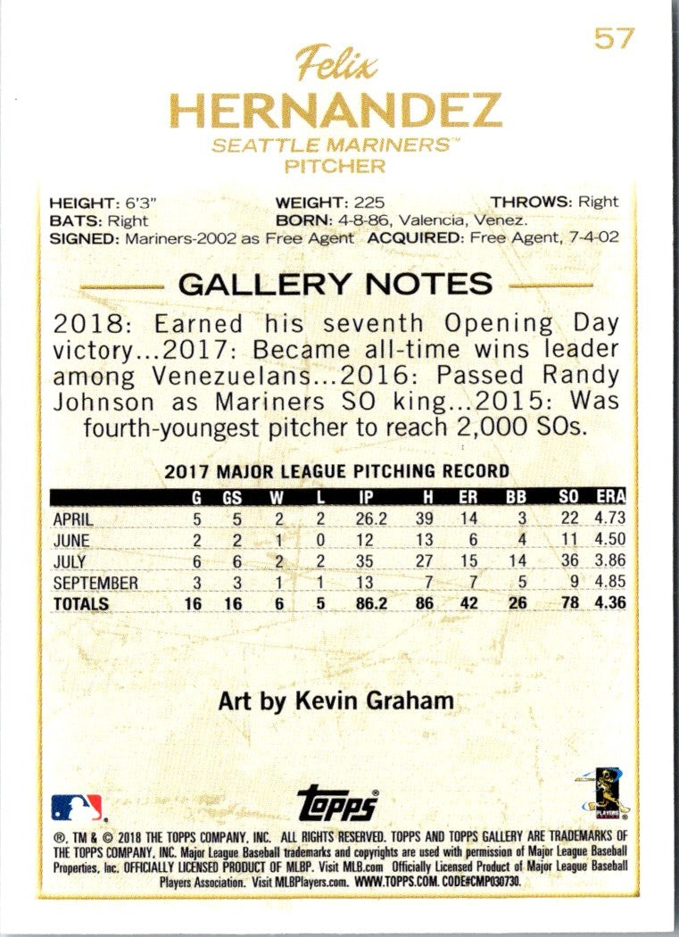 2018 Topps Gallery Felix Hernandez