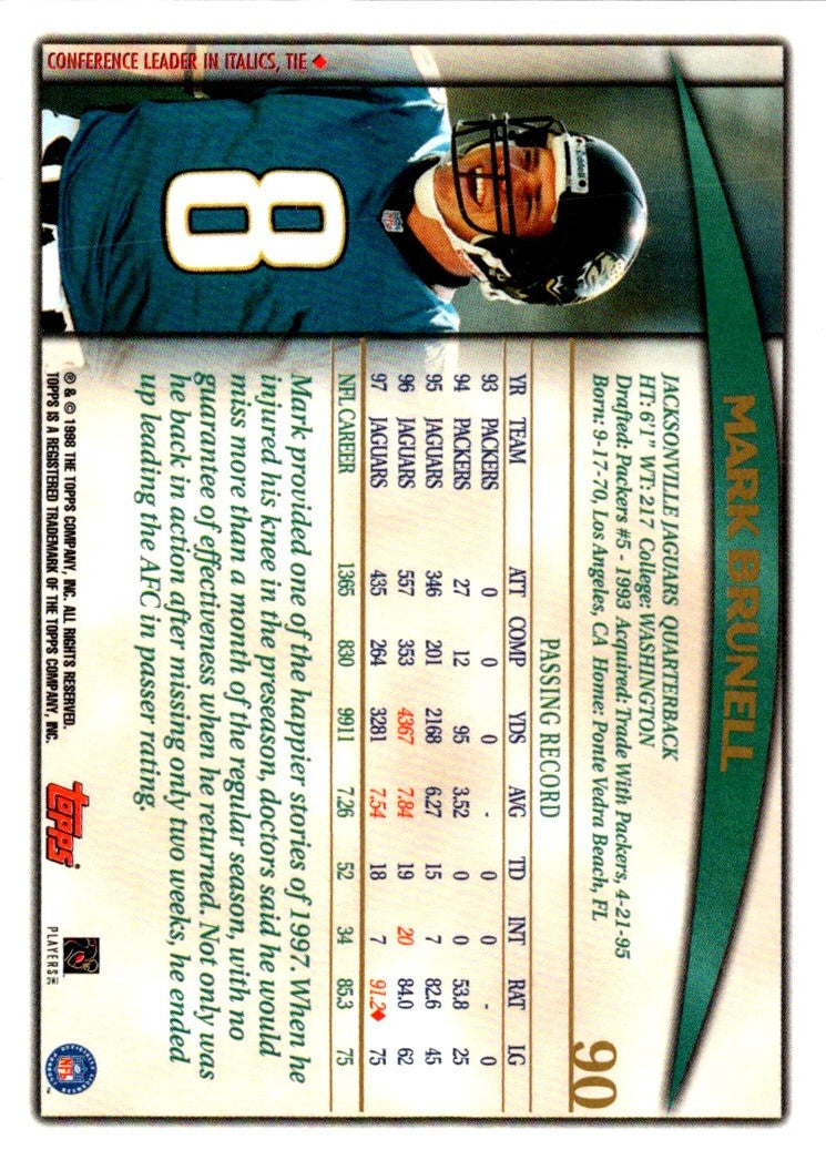 1998 Topps Mark Brunell