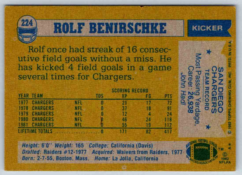 1982 Topps Rolf Benirschke