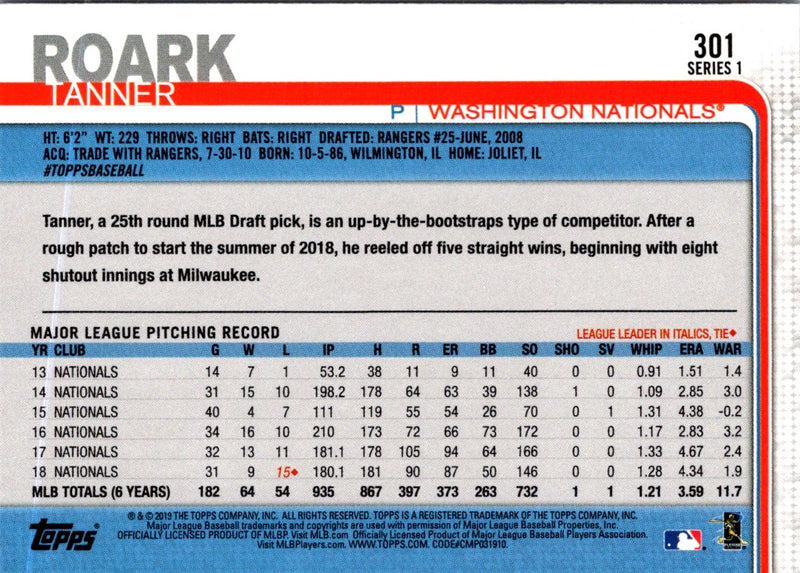 2020 Topps Washington Nationals