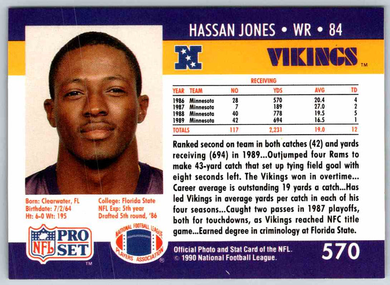 1990 Proset Hassan Jones