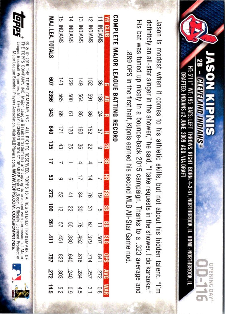 2010 Topps Pro Debut Jason Kipnis