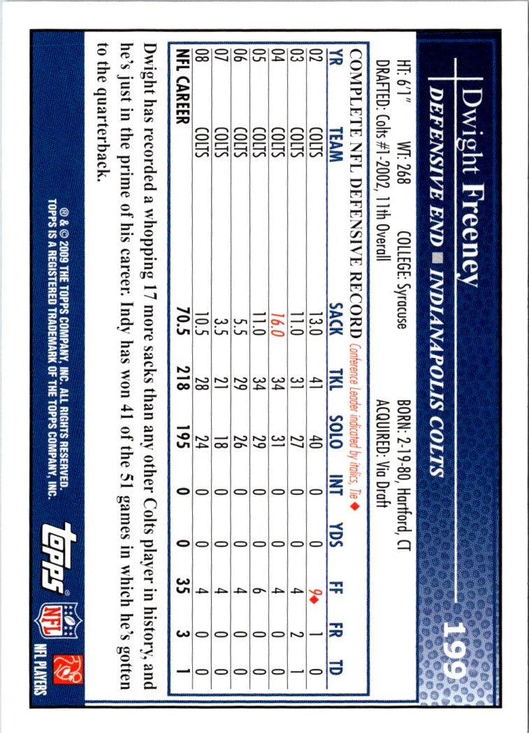 2009 Topps Dwight Freeney