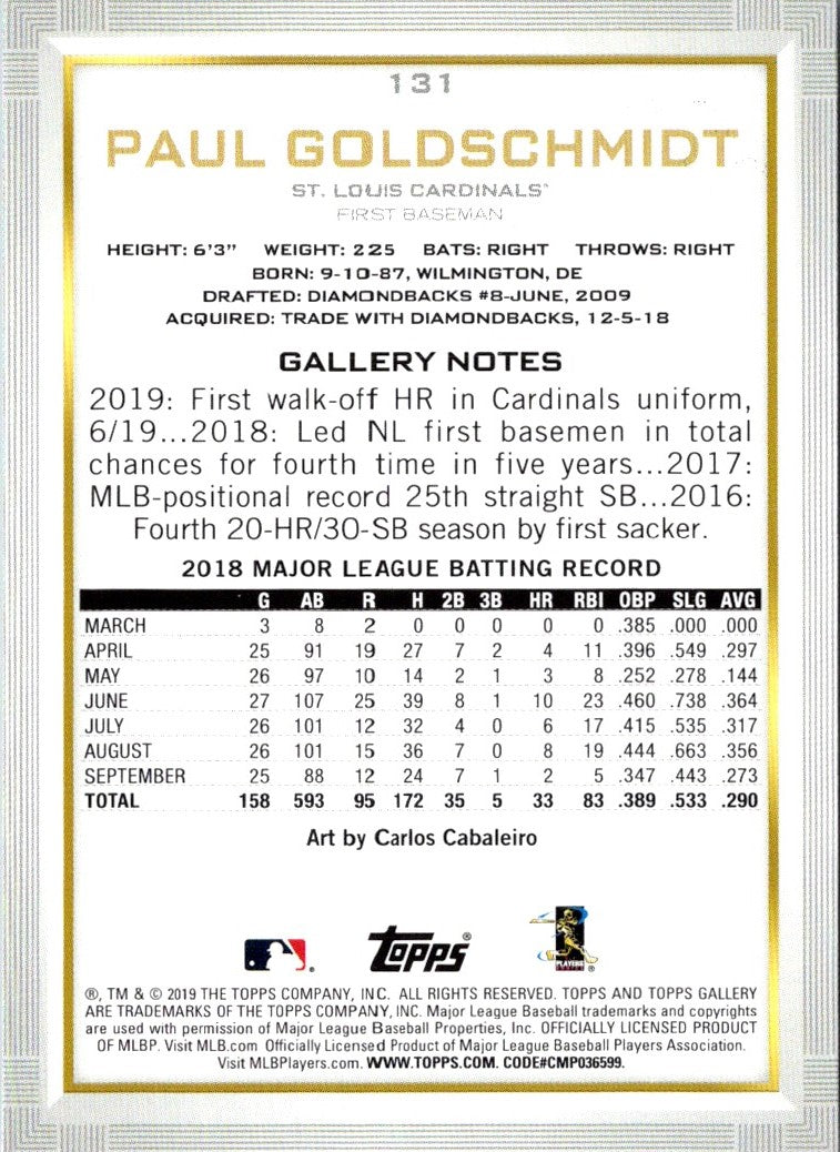 2019 Topps Gallery Paul Goldschmidt