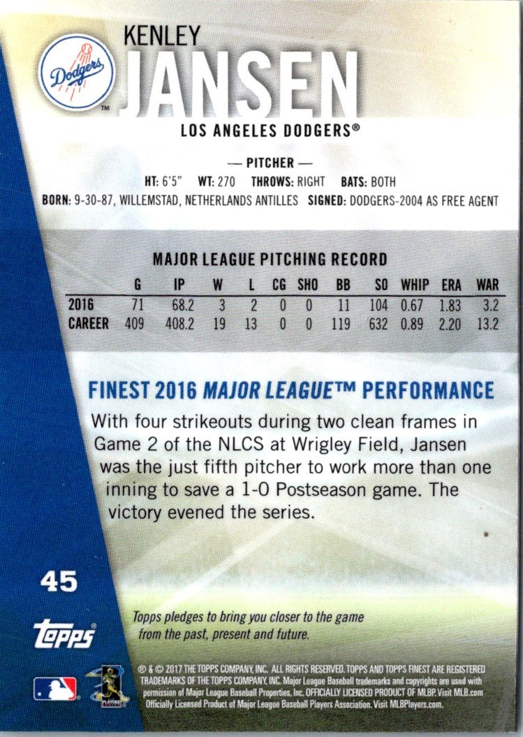 2017 Finest Kenley Jansen