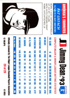 1993 Jimmy Dean Pat Listach #28
