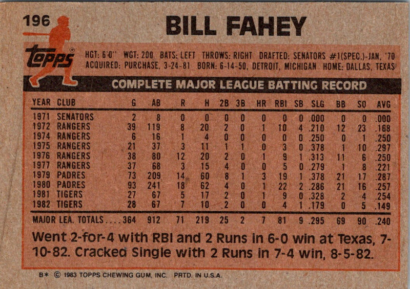 1983 Topps Bill Fahey