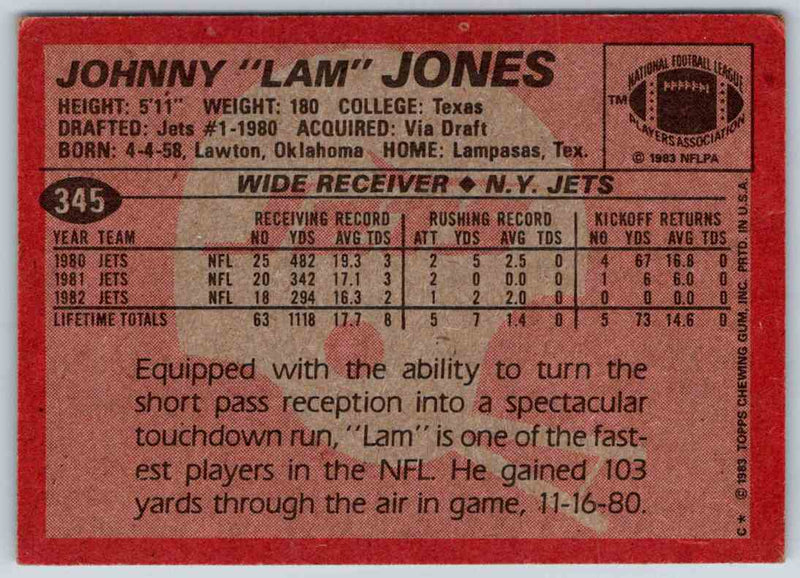 1983 Topps Lam Jones