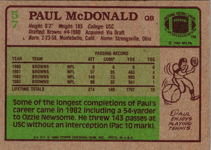 1984 Topps Paul McDonald