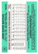 1984 Donruss John Wathan