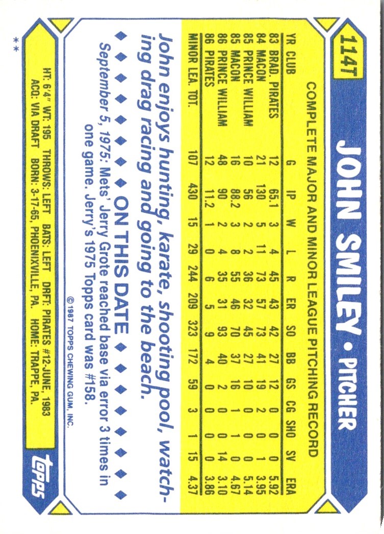 1987 Topps Traded John Smiley