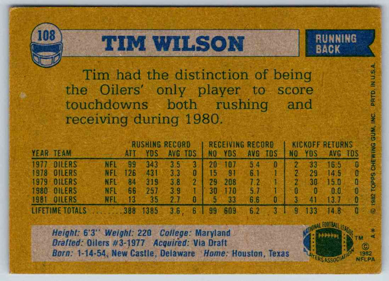 1982 Topps Tim Wilson