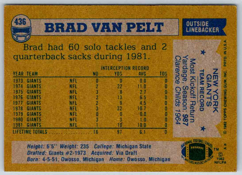 1982 Topps Brad Van Pelt