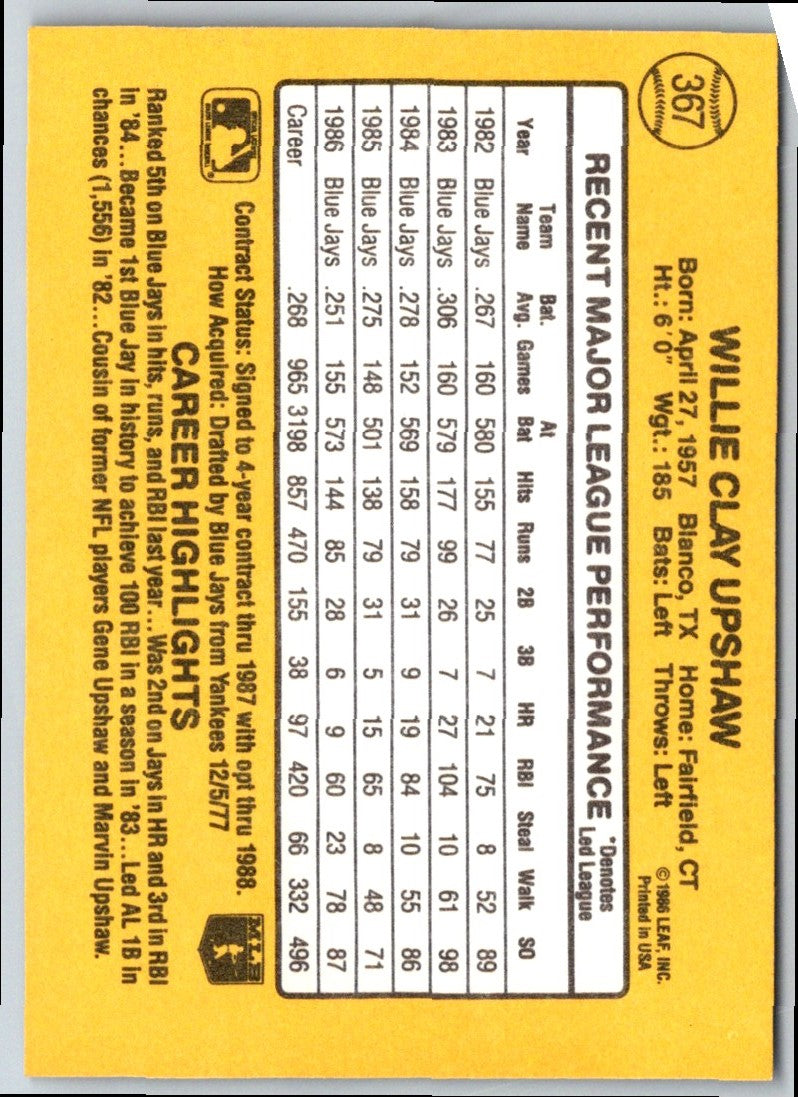 1987 Donruss Willie Upshaw