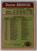 1991 Bowman Football Denver Broncos #61