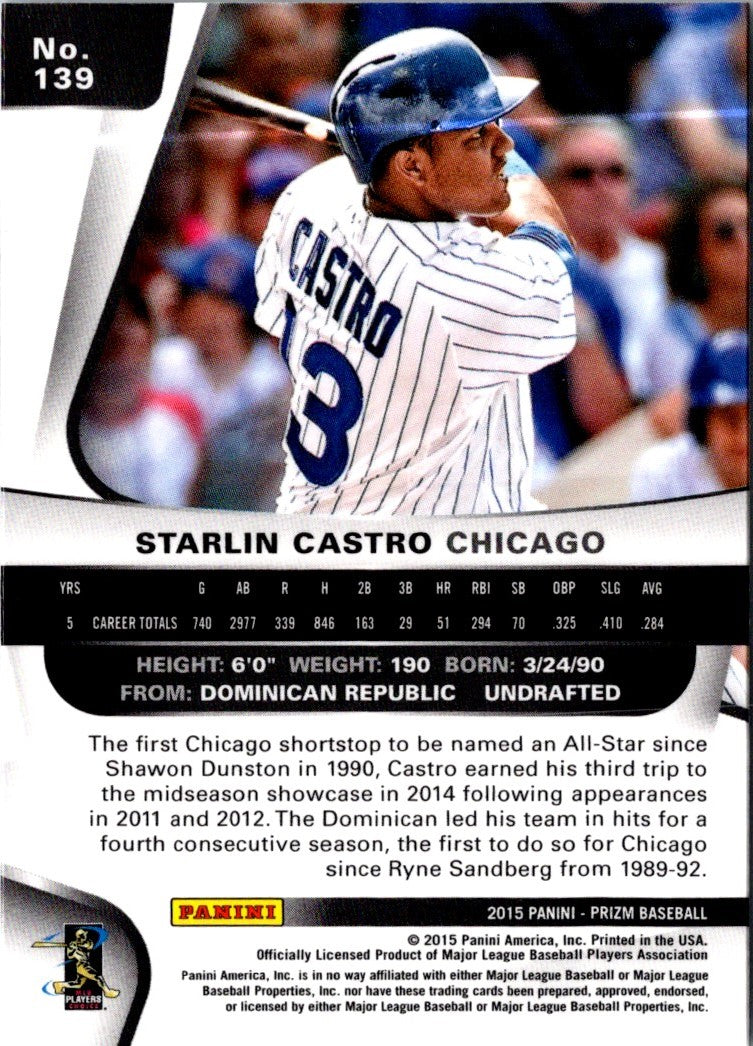 2015 Panini Prizm Starlin Castro