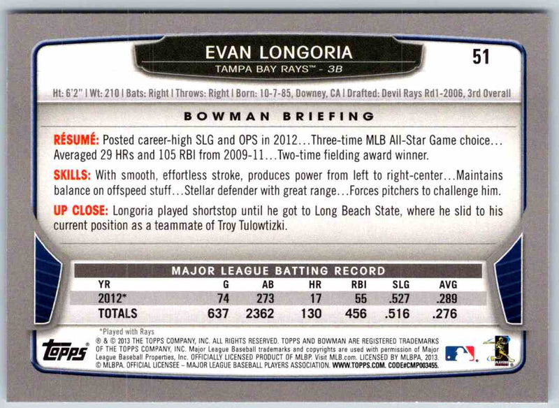 2014 Bowman Evan Longoria