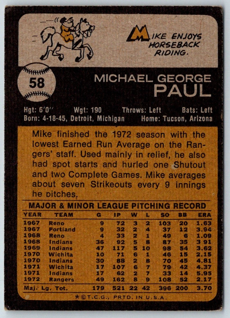 1973 Topps Mike Paul