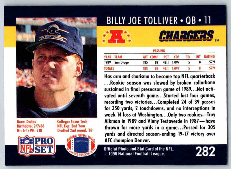 1990 Pro Set Billy Joe Tolliver