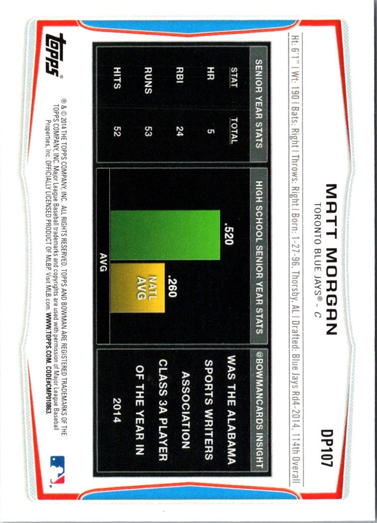 2014 Bowman Draft Picks & Prospects Matt Morgan