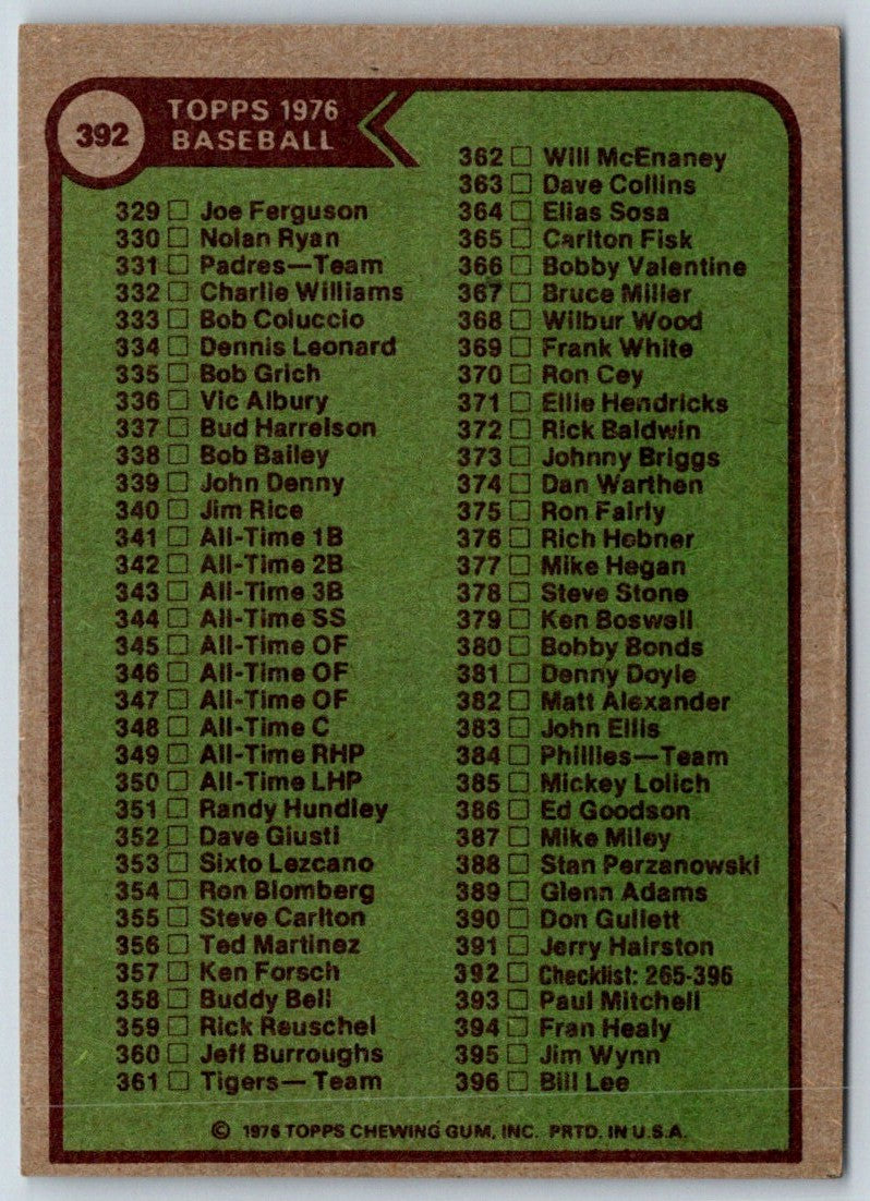 1984 Topps Checklist 1-132