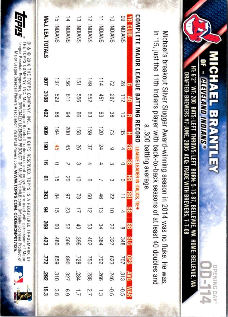 2016 Topps Opening Day Michael Brantley