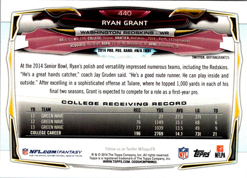 2014 Topps Ryan Grant