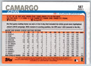 2019 Topps 150th Anniversary Johan Camargo