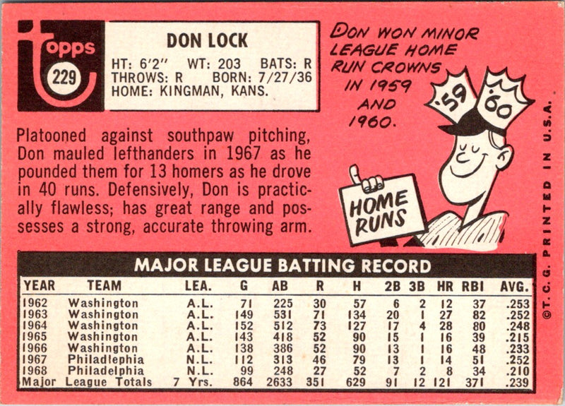 1969 Topps Don Lock