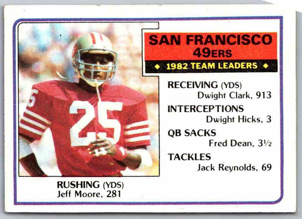 1983 Topps Jeff Moore #163