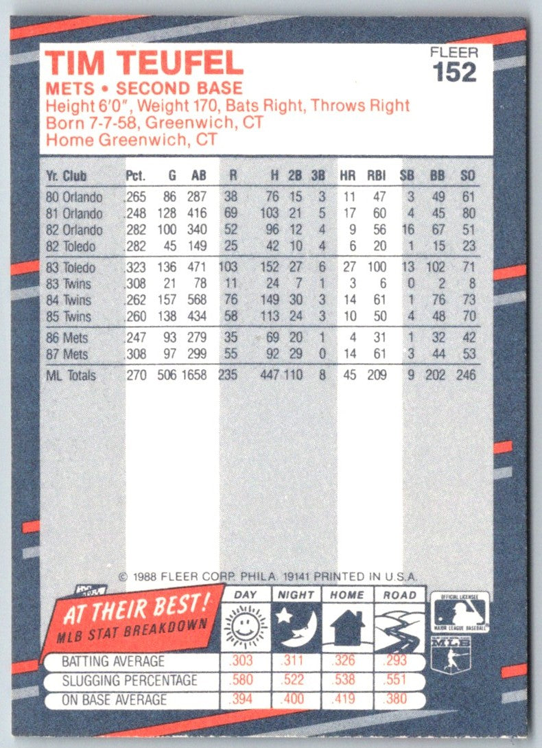 1988 Fleer Tim Teufel