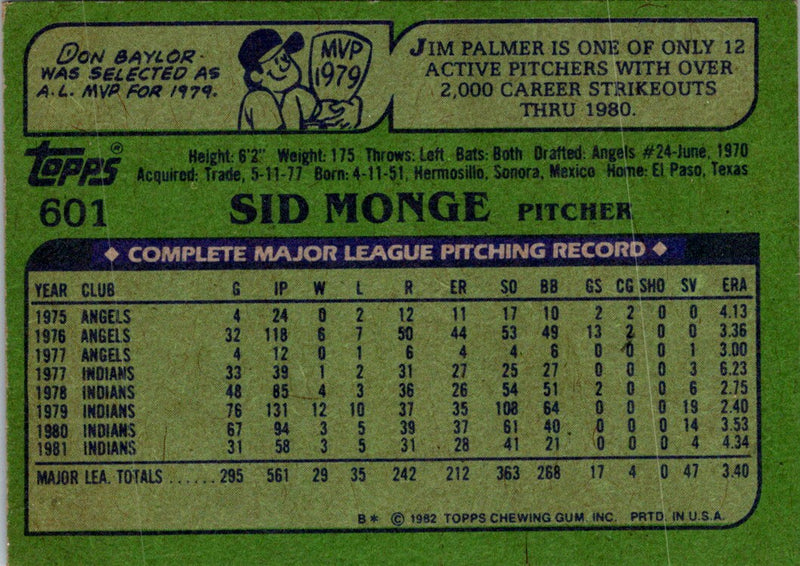 1982 Topps Sid Monge