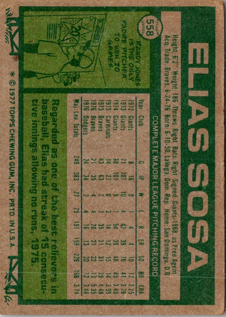 1977 Topps Elias Sosa